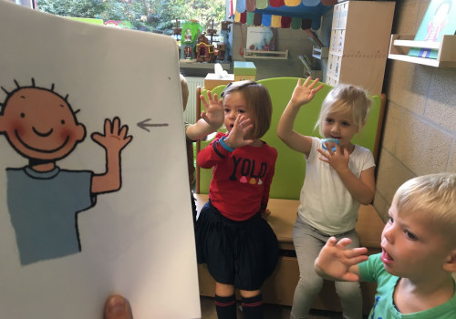 Wat is schilderen met lichaamsdelen?
